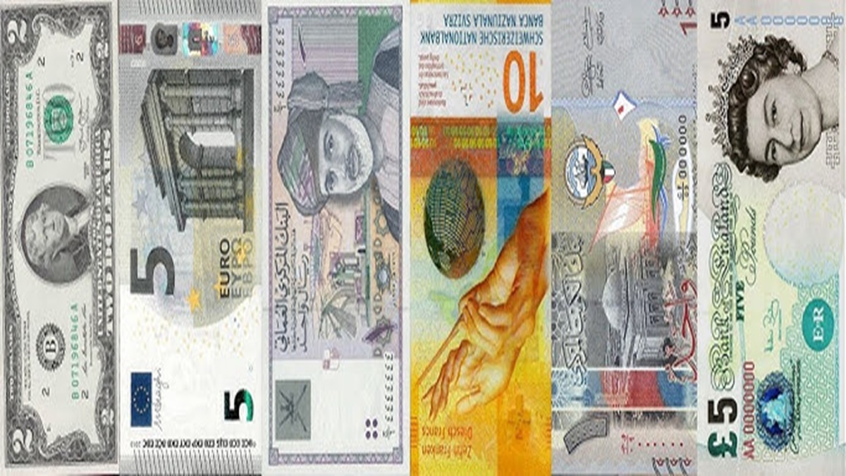 Top 10 Strongest Currencies in the World