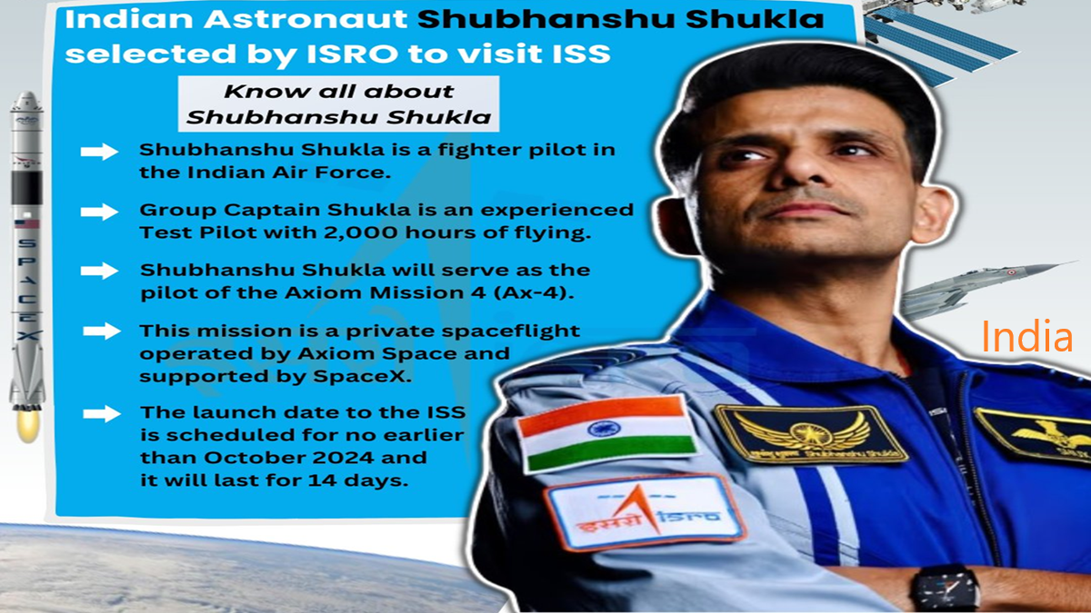 shukla
