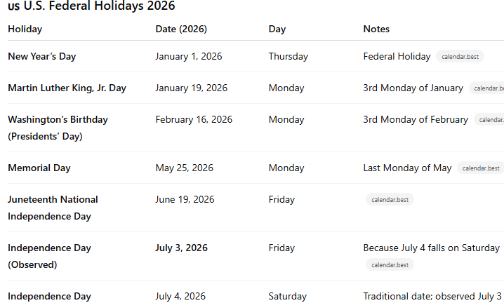 federal holiday 2026