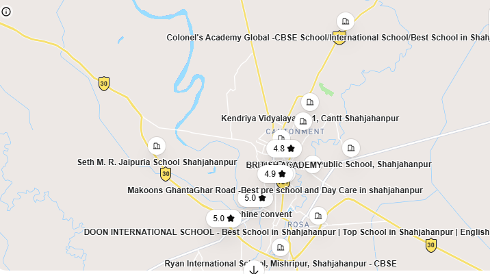 best shahjhanpur schools