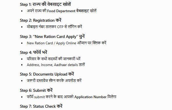 ration card kaise banaye