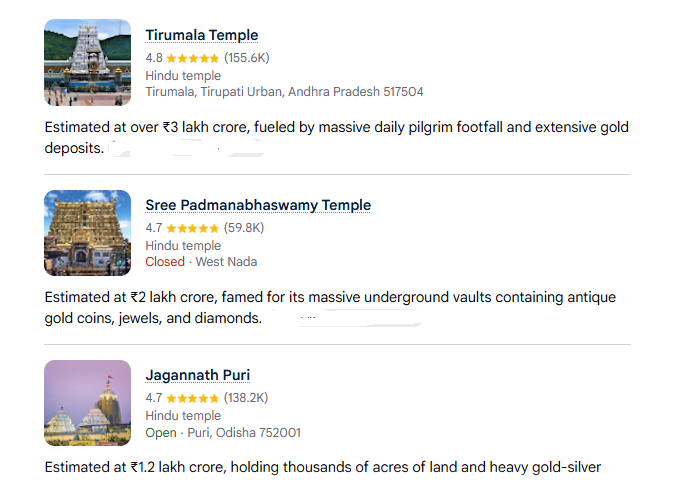 Top 10 Richest Temples in India,